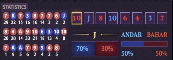 การฝึกสาธิตแอนดาร์ด้วยกลยุทธ์